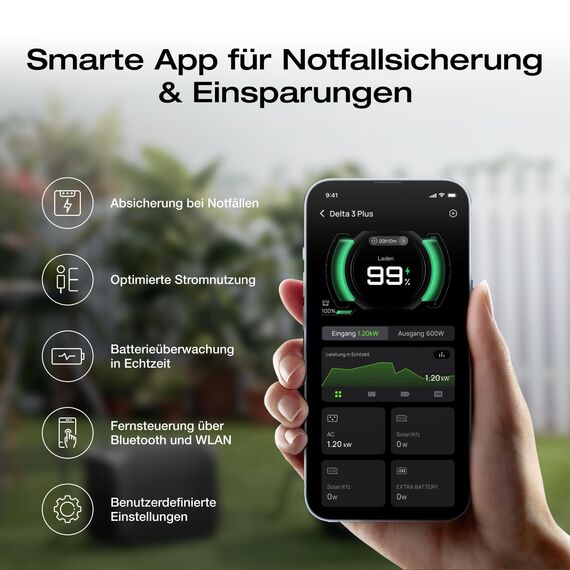 EF ECOFLOW Tragbare Powerstation DELTA 3 Plus, 1024Wh LiFePO4-Batterie, 1800W (3600W Spitze) Solargenerator für Notstromversorgung, Camping, Kleine Verpackungsmängel,Produkt unbenutzt(Generalüberholt)