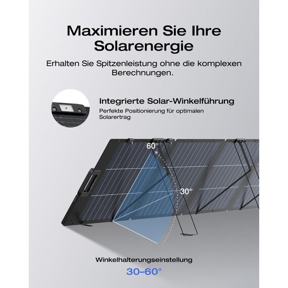 EcoFlow DELTA 3 Tragbare Powerstation mit 220 W Solarpanel, 1024 kWh Solargenerator für Camping, Wohnmobile, Wohnen und Backup-Leistung, Kleine Verpackungsmängel, Produkt unbenutzt(Generalüberholt)