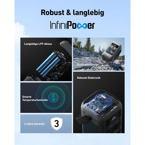 Anker SOLIX C300 DC Powerbank Powerstation + 100W Solarpanel, 288Wh Akku für mehrere Geräte, LiFePO4 Akku, 300W Solargenerator, Für Camping, Reisen, Notfälle (Netzteil Nicht im Lieferumfang)