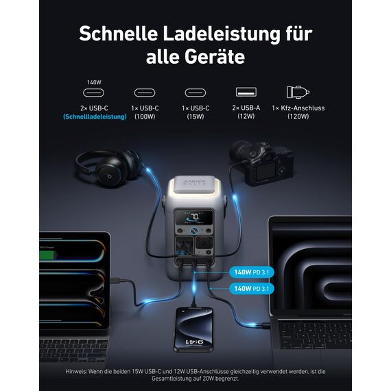 Anker SOLIX C300 DC Powerbank Station (90000mAh) mit 60W Solarpanel, 288Wh Multi-Geräte Powerstation, LiFePO4 Akku, 300W Solargenerator, Für Draußen, Camping, Reisen, Notfälle