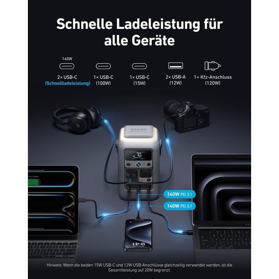Anker SOLIX C300 DC Powerbank Powerstation + 100W Solarpanel, 288Wh Akku für mehrere Geräte, LiFePO4 Akku, 300W Solargenerator, Für Camping, Reisen, Notfälle (Netzteil Nicht im Lieferumfang)