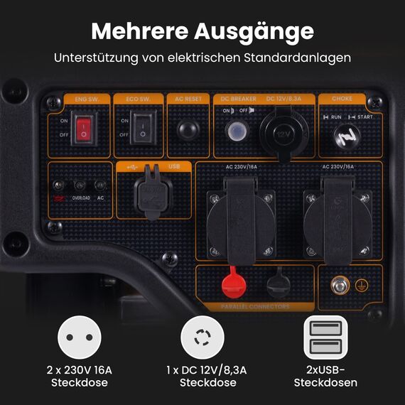 3200W Inverter-Generator, Benzin 4-Takt Backup-Stromversorgung mit Parallell-Funktion, mit AC/DC/USB-Ausgängen für Garten, Arbeitsplatz, Haus, Garage und mehr