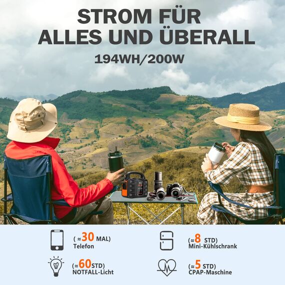 Powerstation 194Wh,SBAOH Solargenerator Akku mit AC Outlet Camping Solar Generatoren Lithium Batterie Bank Stromversorgung für Outdoor Travel Home Emergency Backup