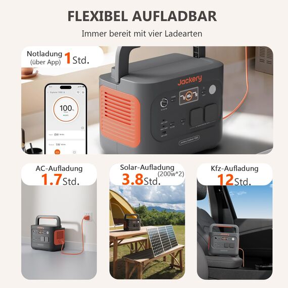 Jackery E1000 v2 Tragbare Powerstation mit 200W Solarpanel mit 5M DC Solarpanel Verlängerungskabel, 1070Wh LiFePO4 Solargenerator, 1 Std. Schnellladung, für Outdoor Camping, Wohnmobil, Notfall