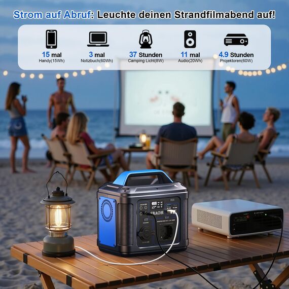 Tragbares Power Station 300W, SBAOH 296Wh Generator Schnellladung-230V AC Steckdosen/DC Ports und LED Taschenlampe,Mobile stromgenerator für Reise/Camping/Outdoor
