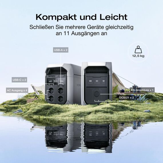 EF ECOFLOW Tragbare Powerstation DELTA 3 Plus, 1024Wh LiFePO4-Batterie, 1800W (3600W Spitze) Solargenerator für Notstromversorgung, Camping, Kleine Verpackungsmängel,Produkt unbenutzt(Generalüberholt)