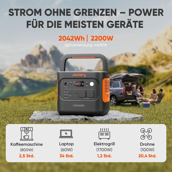 ackery E2000 v2 tragbare Powerstation, LiFePO4 Akku, 2042Wh Solargenerator mit 2200W Ausgang (Max 4400W), Schnellladung von 0-80% in 52 Min für Notfall, Camping, Wohnmobil