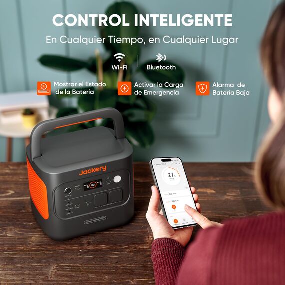 Jackery 2000 v2 Tragbare Powerstation mit 200W Solarpanel mit DC8020 Kfz-Ladekabel, 2042Wh Solargenerator mit 2200W Ausgang, LiFePO4 Batterie Schnellladung für Camping, Wohnmobil, Off-Grid