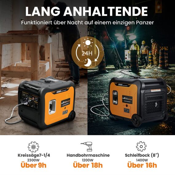 maXpeedingrods 5500 Watt Inverter Stromerzeuger mit Fernbedienung Notstromaggregat Hausversorgung Benzin Leise 4 Takt Generator 7,4 PS für Garten Bauindustrie Baustelle mit USB 230 V Steckdosen