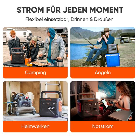ackery E2000 v2 tragbare Powerstation, LiFePO4 Akku, 2042Wh Solargenerator mit 2200W Ausgang (Max 4400W), Schnellladung von 0-80% in 52 Min für Notfall, Camping, Wohnmobil