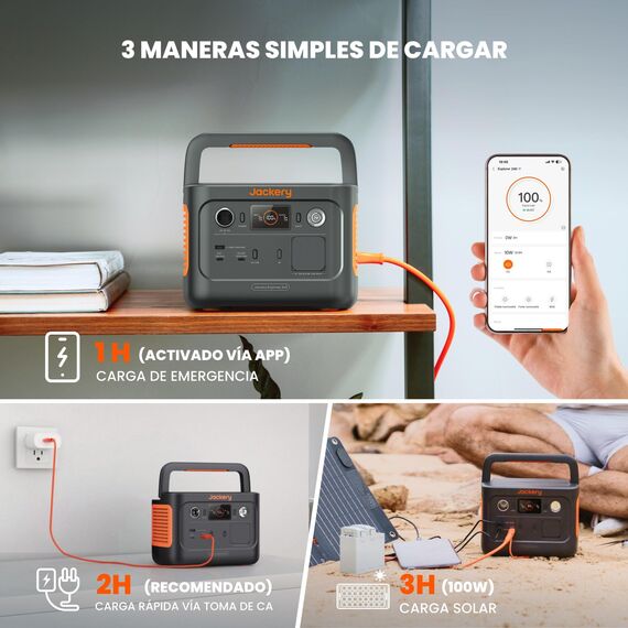 Jackery 240 v2 Solar Generator mit 40W Solarpanel, 256Wh LiFePO4-Batterie, 300W AC & 100W USB-C-Ausgang für Outdoor, Camping & Notfall (2024 Neue)