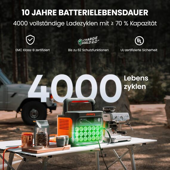 Jackery Solargenerator 1000 v2 mit 100W Solarpanel, 1070Wh LiFePO4 Tragbare Powerstation, 1500W AC/100W USB-C Ausgang, 1 Std. Schnellladung für Outdoor, Off-Grid, RV, Notfall