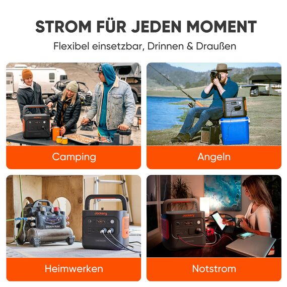 Jackery E2000 v2 tragbare Powerstation mit DC8020 Kfz-Ladekabel, LiFePO4 Akku, 2042Wh Solargenerator mit 2200W Ausgang (Max 4400W), Schnellladung von 0-80% in 52 Min für Notfall, Camping, Wohnmobil