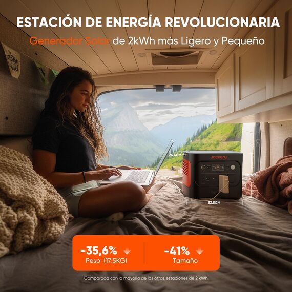 Jackery 2000 v2 Tragbare Powerstation mit 200W Solarpanel mit DC8020 Kfz-Ladekabel, 2042Wh Solargenerator mit 2200W Ausgang, LiFePO4 Batterie Schnellladung für Camping, Wohnmobil, Off-Grid