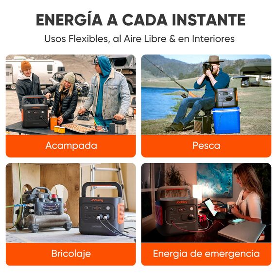 Jackery 2000 v2 Tragbare Powerstation mit 200W Solarpanel mit DC8020 Kfz-Ladekabel, 2042Wh Solargenerator mit 2200W Ausgang, LiFePO4 Batterie Schnellladung für Camping, Wohnmobil, Off-Grid