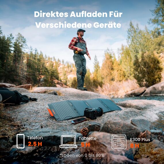 Jackery Tragbare Powerstation 100 Plus mit 1xSolarSaga 40W Mini, 99Wh Solar Generator mit 128W Ausgang, 3-Port Schnellladung für Camping/Wohnmobil