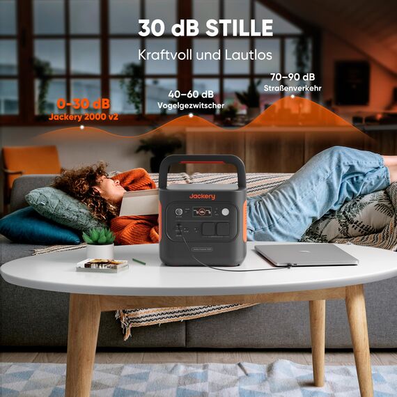 Jackery E2000 v2 tragbare Powerstation mit 5M Solarpanel Verlängerungskabel, 2042Wh Solargenerator mit 2200W Ausgang (Max 4400W), Schnellladung von 0-80% in 52 Min für Notfall, Camping, Wohnmobil