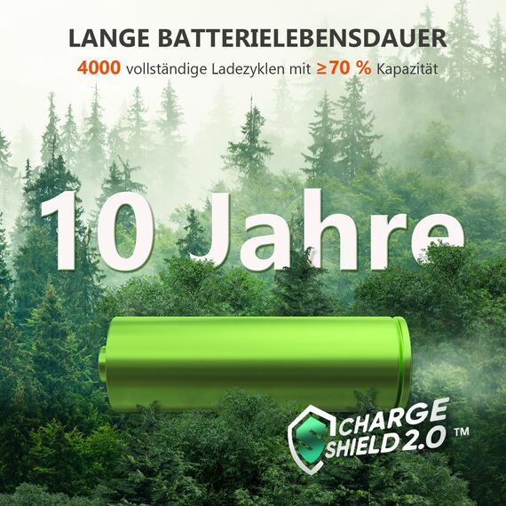 Jackery Explorer 1000 v2 Tragbare Powerstation mit 5M DC Solarpanel Verlängerungskabel, 1070Wh LiFePO4 Solargenerator, 1 Std. Schnellladung, LFP Powerstation für Outdoor Camping, Wohnmobil, Notfall