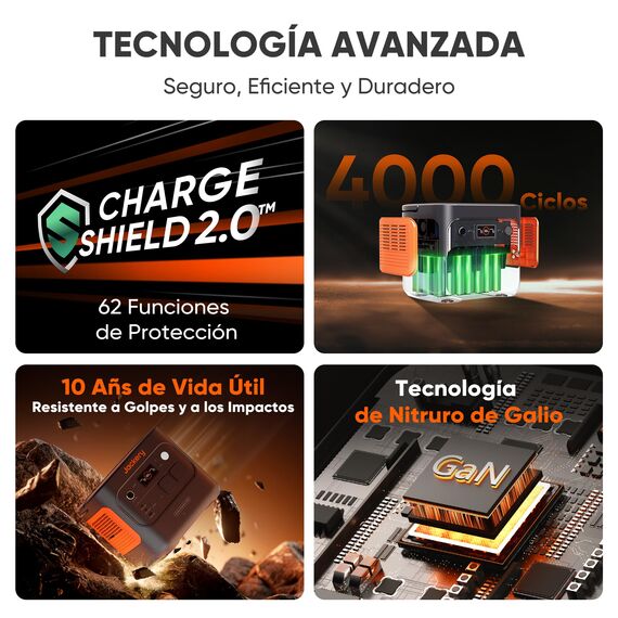 Jackery 2000 v2 Tragbare Powerstation mit 200W Solarpanel mit DC8020 Kfz-Ladekabel, 2042Wh Solargenerator mit 2200W Ausgang, LiFePO4 Batterie Schnellladung für Camping, Wohnmobil, Off-Grid