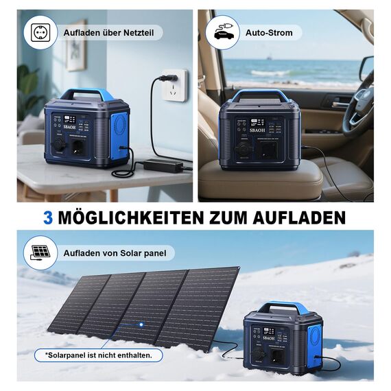 Tragbares Power Station 300W, SBAOH 296Wh Generator Schnellladung-230V AC Steckdosen/DC Ports und LED Taschenlampe,Mobile stromgenerator für Reise/Camping/Outdoor