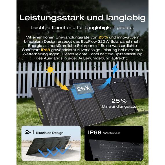 EcoFlow DELTA 3 Tragbare Powerstation mit 220 W Solarpanel, 1024 kWh Solargenerator für Camping, Wohnmobile, Wohnen und Backup-Leistung, Kleine Verpackungsmängel, Produkt unbenutzt(Generalüberholt)
