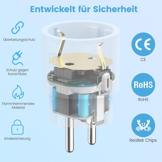 WLAN Smart Steckdose mit Strommessung, Mini Plug 2er Pack, Smart Home WiFi Steckdose, Alexa Zubehör, Zeitplan, Fernzugriff, Funktioniert mit Alexa, Google Home, SmartThings, Nur 2,4-G-WLAN, 16A