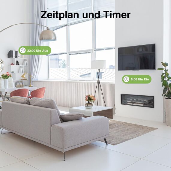 GHome Smart WLAN Steckdose,Kleinste WiFi Steckdose Zubehör App Fernbedienung, Stromverbrauch Messen Sprachsteuerung,Zeitplan,Funktioniert mit Alexa Google Home,TÜV-Zertifiziert, Nur 2,4GHz WiFi, White