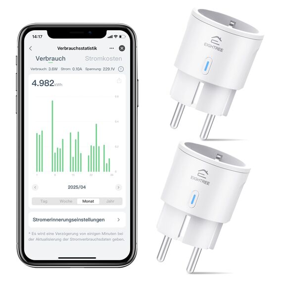 WLAN Smart Steckdose mit Strommessung, Mini Plug 2er Pack, Smart Home WiFi Steckdose, Alexa Zubehör, Zeitplan, Fernzugriff, Funktioniert mit Alexa, Google Home, SmartThings, Nur 2,4-G-WLAN, 16A