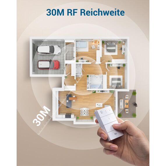 DEWENWILS Funksteckdosen mit Fernbedienung, Plug-In Ein/Aus Funk-Wandschalter, funksteckdosen set,3680W, Erweiterbarer Lichtschalter für Feiertagsdeko, 30M Reichweite,Vorprogrammiert, Weiß