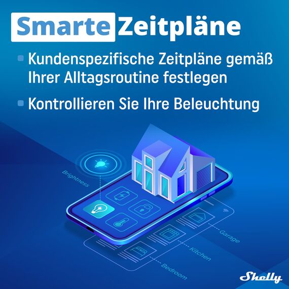 Shelly Plus 2PM | WLAN 2 Kanäle Smart Relais Schalter | Rolladenschalter mit Stromverbrauchsmessung | Hausautomation | Google Home Alexa Zubehör | iOS Android App