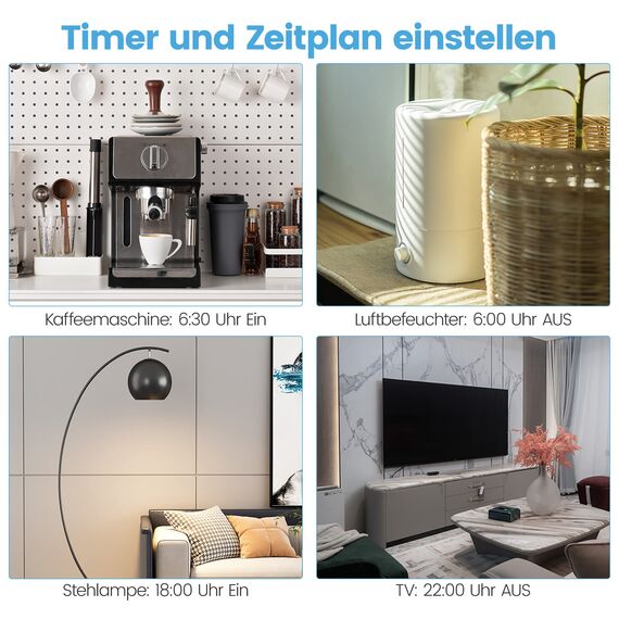 WLAN Smart Steckdose mit Strommessung, Mini Plug 2er Pack, Smart Home WiFi Steckdose, Alexa Zubehör, Zeitplan, Fernzugriff, Funktioniert mit Alexa, Google Home, SmartThings, Nur 2,4-G-WLAN, 16A