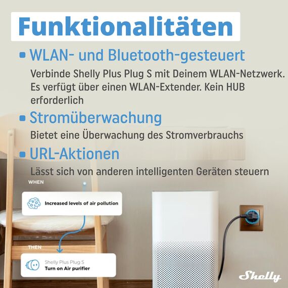 Shelly Plus Plug S - Intelligente Steckdose Funktioniert mit Alexa & Google Home, programmierbare mit Sprachsteuerung, Bluetooth und Wi-Fi-Gerät zur Automatisierung von Geräten Strommessung, Schwarz
