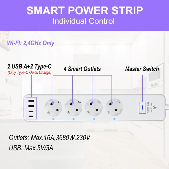 ANTELA WLAN Steckdosenleiste Alexa mit Strommessung16A 4 Steckdosen 2 USB A/2 Typ-C(Schnellladen) Mehrfachsteckdose mit Überspannungsschutz, Google Home, Smart Life APP, 2,4Ghz