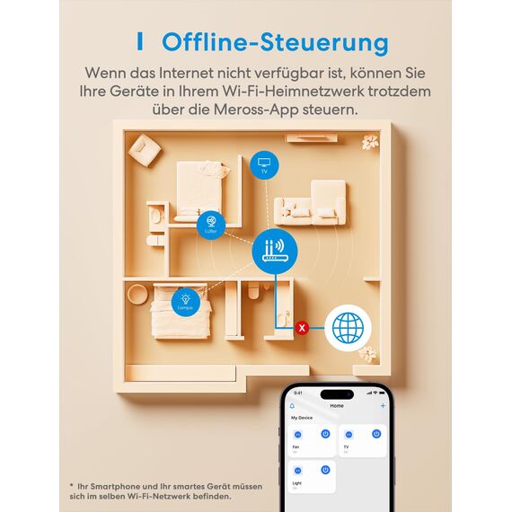Meross WLAN Steckdose 16A, Stromverbrauch Messen, Stromzähler für Balkonkraftwerk, Smart Bluetooth mit Sprach- und Fernsteuerung, Timer, Smart Plug Kompatibel mit Alexa, Google Home, 4 Stück