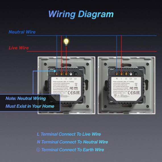 BSEED WLAN Smart Touch Lichtschalter (Neutralleiter Erforderlich), WIfI Schalter aus Glas, Alexa und Google Home Work mit Tuya, 1 Fach 1 Weg Weiß, 2 Pack