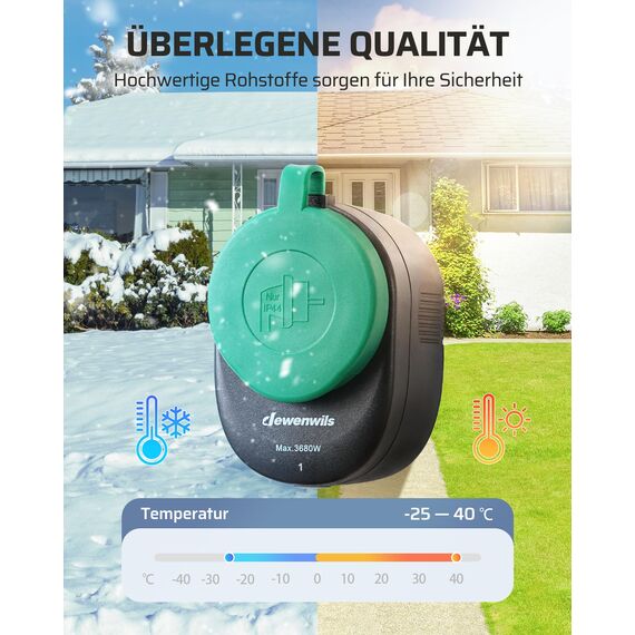 DEWENWILS Funksteckdosen mit Fernbedienung Aussen, 16A 3680W, IP44, 2er Steckdosen, Feiertagsdeko, 30m Reichweite, Programmierbar, wasserdicht