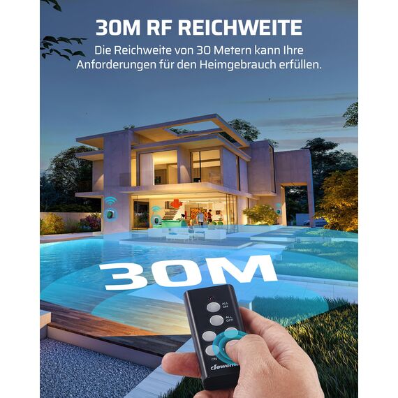 DEWENWILS Funksteckdosen mit Fernbedienung Aussen, 16A 3680W, IP44, 2er Steckdosen, Feiertagsdeko, 30m Reichweite, Programmierbar, wasserdicht