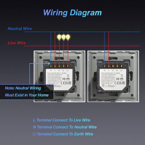 BSEED WLAN Smart Touch Lichtschalter (Neutralleiter Erforderlich) Alexa und Google Home Work mit Tuya WIfI Schalter aus Glas 3 Fach 1 Weg Grau, 2 Pack