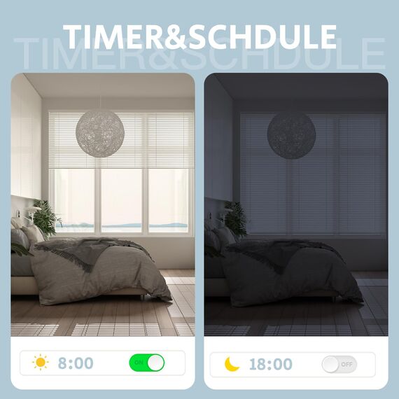 BSEED Doppelt Wifi Smart Rolladenschalter Kompatibel mit Alexa/Google Home/Smart Life Jalousienschalter Touch Panel, APP Fernbedienung und Timing Funktion Grau