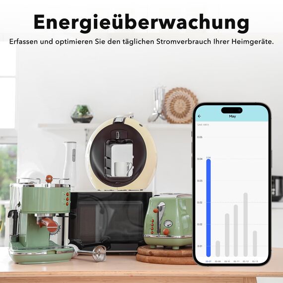 HBN Smart WLAN-Steckdose mit Verbrauchsmessung, 2er Set Smart Home WiFi Steckdose mit APP Intelligente Schaltsteckdose, 10A, Kompatibel mit Alexa & Google Home