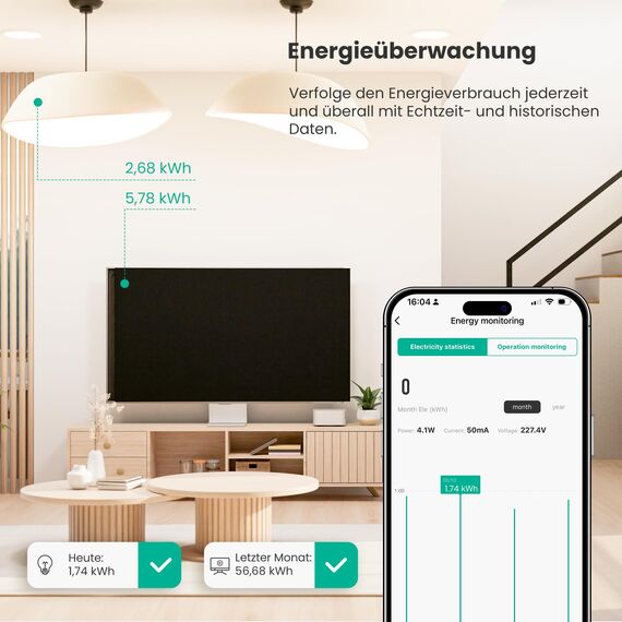 UPXNBOR Smart Steckdose, 16A Smart Home WLAN Steckdose mit Strommessung, Alexa Steckdose Funktioniert mit Alexa, Google Home, Timer & APP Fernzugriff, Kein Hub notwendig, Nur 2.4GHz WiFi (2er Pack)