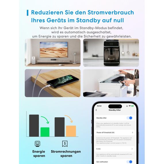 Meross Smart WLAN Steckdose mit Strommessung 16A, Zeitschaltuhr Steckdose mit Sprachsteuerung, Fernzugriff, Smart Home WiFi Steckdosen kompatibel mit Alexa, Google Home, SmartThings