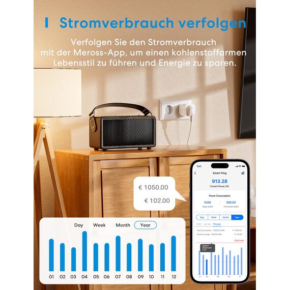 Meross Smart WLAN Steckdose mit Strommessung 16A, Zeitschaltuhr Steckdose mit Sprachsteuerung, Fernzugriff, Smart Home WiFi Steckdosen kompatibel mit Alexa, Google Home, SmartThings, 2er