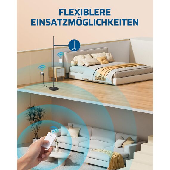 DEWENWILS Funksteckdose mit Fernbedienung, 16A 3680W, Plug-In Ein/Aus Funk-Wandschalter, kein Kabel erforderlich, erweiterbarer Lichtschalter für Feiertagsdeko, 30m Reichweite, Vorprogrammiert, Weiß
