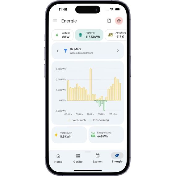everHome EcoTracker IR - Stromzähler EHZ auslesen - Lesekopf Smartmeter - inkl. App