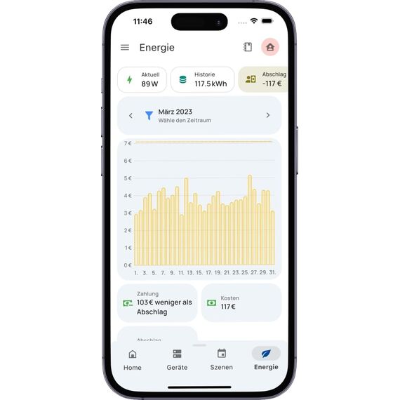 everHome EcoTracker IR - Stromzähler EHZ auslesen - Lesekopf Smartmeter - inkl. App