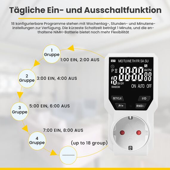 Offgridtec Digitaler Timer-Steckdosenadapter mit LCD-Display, Schuko-Stecker-Timer mit 18 konfigurierbaren Programmen, Zufalls- & Countdown-Modus, manueller/automatischer Steuerung, 230V 16A 3680W