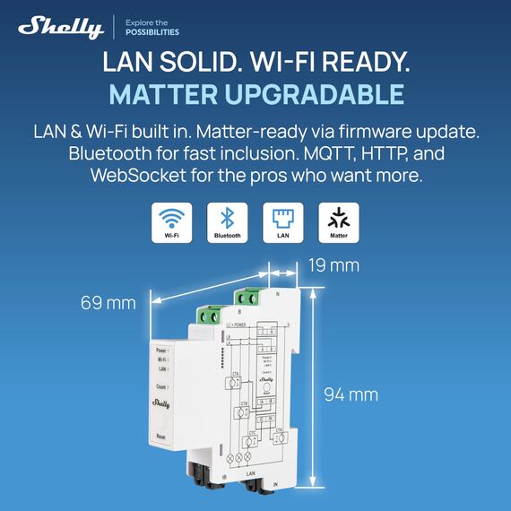 Shelly Pro 3EM (120A) V2 | WLAN & LAN DIN-Schiene 3-Phasen Energiezähler | Echtzeit-Überwachung | kein Relais-Schalter | Kein Hub Erforderlich | Solarpanels | PV-Systeme | Wirkenergie der Klasse B