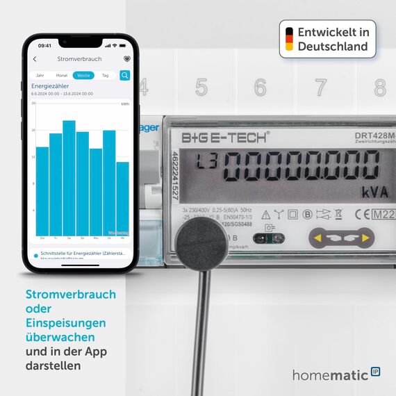 Homematic IP Smart Home Schnittstelle für digitale Stromzähler, Energieschnittstelle, Energie messen und Kosten sparen, Stromverbrauch mit App überwachen, Smart Home automatisieren, 160256A0