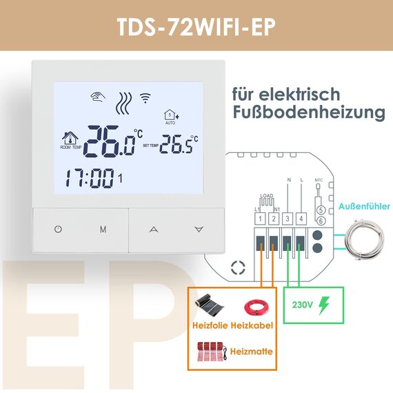 Beok Thermostat WiFi, Tuya Fussbodenheizung Thermostat Digital für Elektrische Fußbodenheizung Raumthermostat Intelligenter Heizungsthermostat Kompatibel Alexa, Google Home, 16A TDS72WIFI-EP Weiß